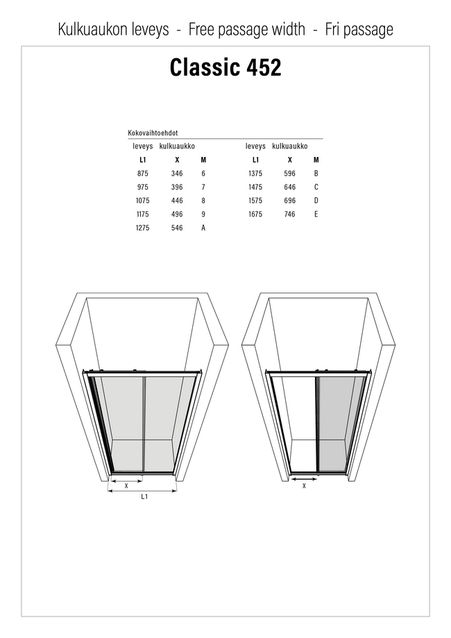 Free passage width - Classic 452